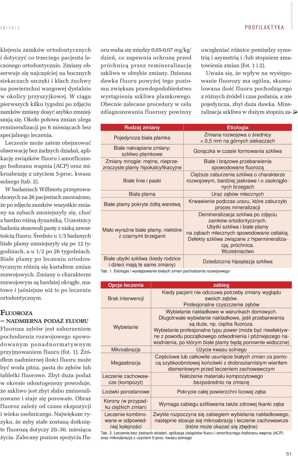 W ciągu pierwszych kilku tygodni po zdjęciu zamków zmiany dosyć szybko zmniejszają się. Około połowa zmian ulega remineralizacji po 6 miesiącach bez specjalnego leczenia.