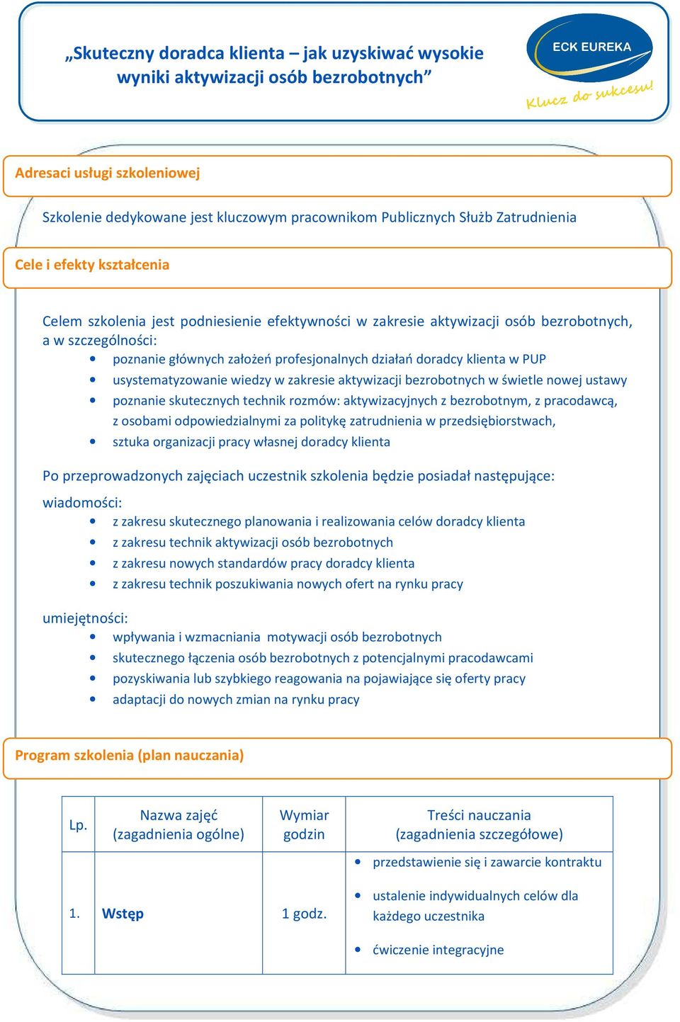 ustawy poznanie skutecznych technik rozmów: aktywizacyjnych z bezrobotnym, z pracodawcą, z osobami odpowiedzialnymi za politykę zatrudnienia w przedsiębiorstwach, sztuka organizacji pracy własnej