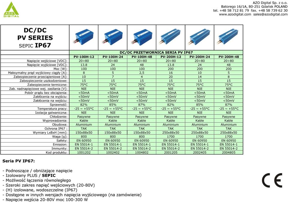 8 24 48 Moc [W]: 100 100 100 200 200 200 Maksymalny prąd wyjściowy ciągły [A]: 8 5 2,5 16 10 5 Zabezpieczenie przeciążeniowe [A]: 10 7 4 20 14 8 Zabezpieczenie uszkodzeniowe: 15 15 15 15 15 15