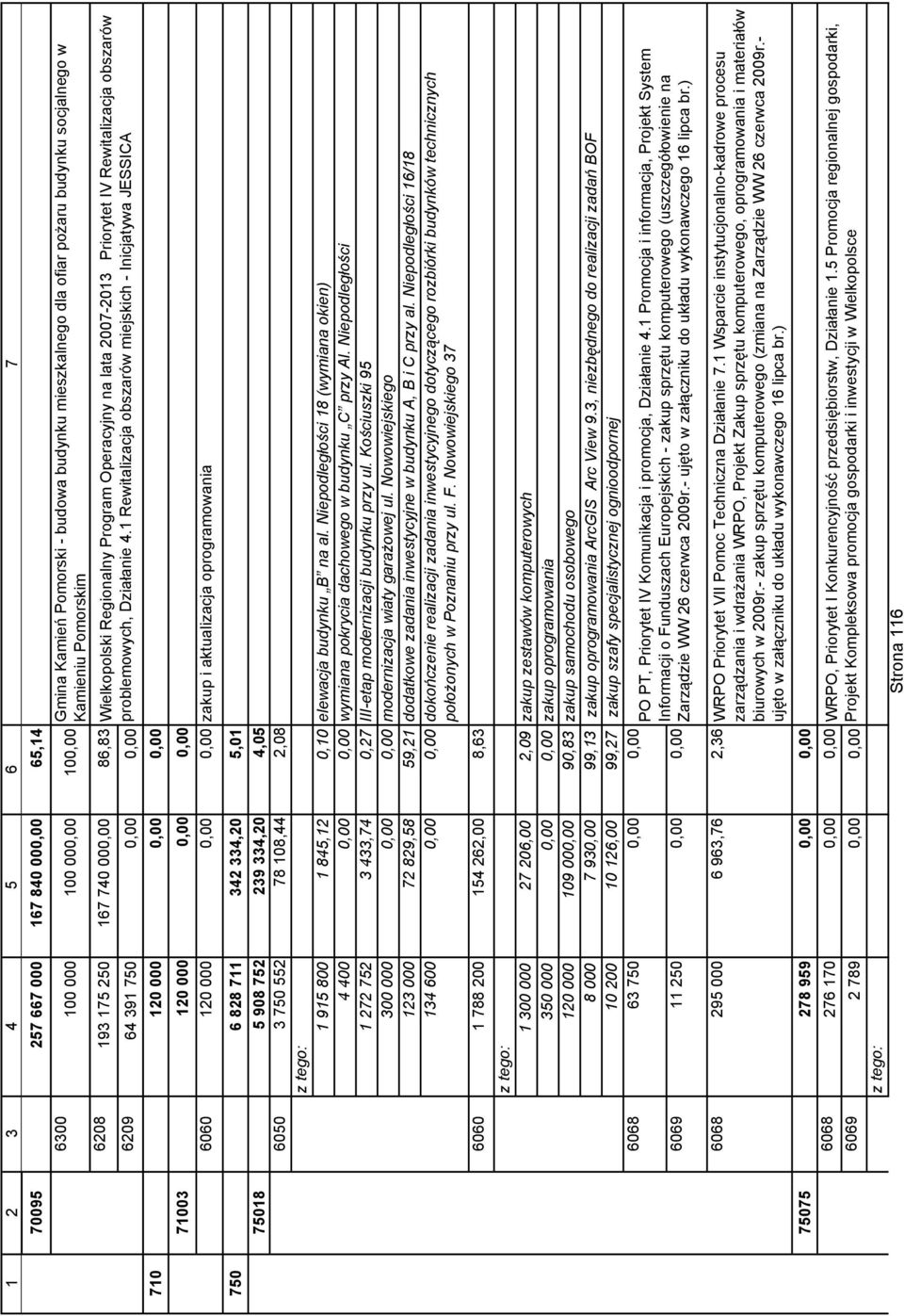 lata 2007-2013 Priorytet IV Rewitalizacja obszarów problemowych, Działanie 4.