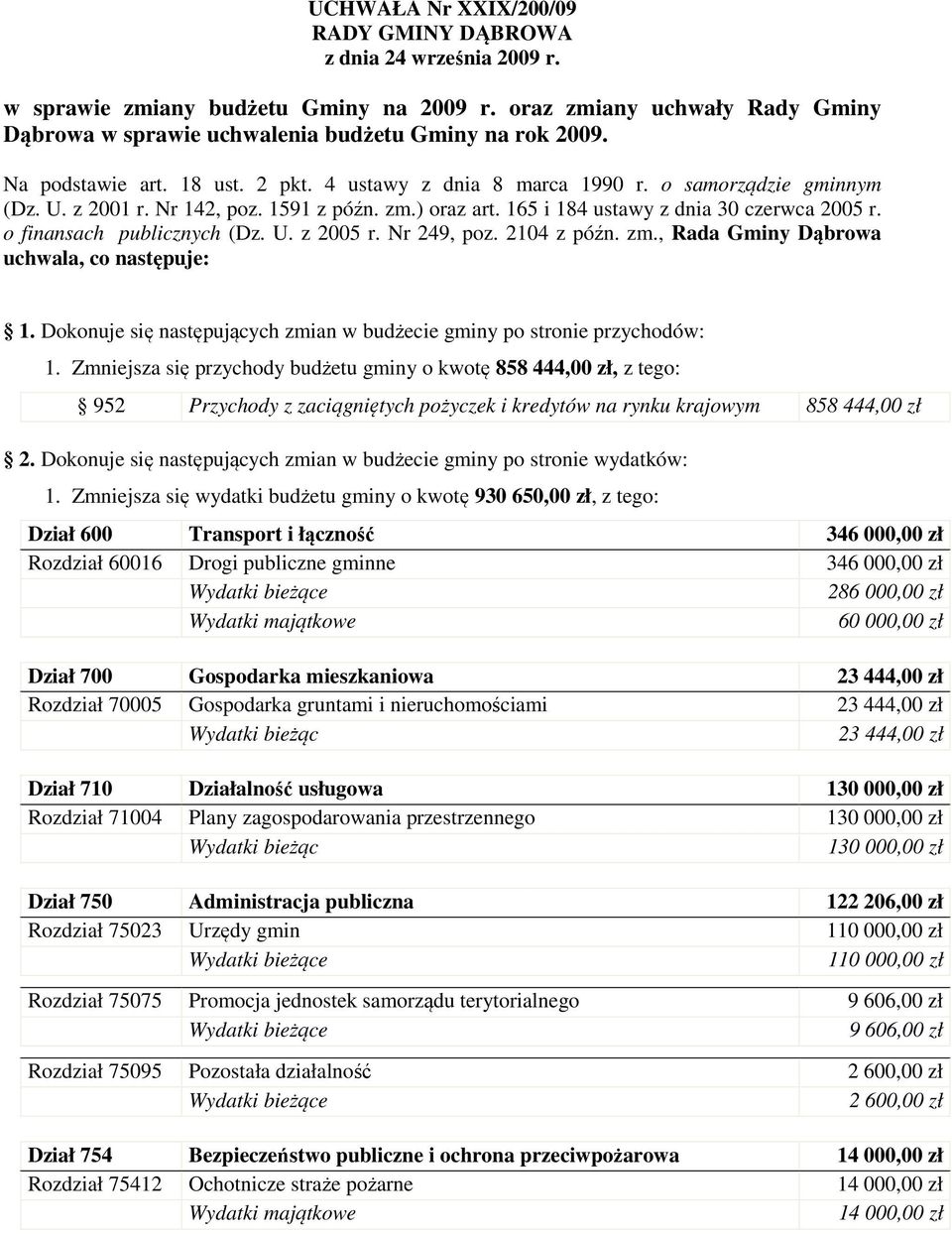 Nr 249, poz. 2104 z późn. zm., Rada uchwala, co następuje: 1. Dokonuje się następujących zmian w budżecie gminy po stronie przychodów: 1.