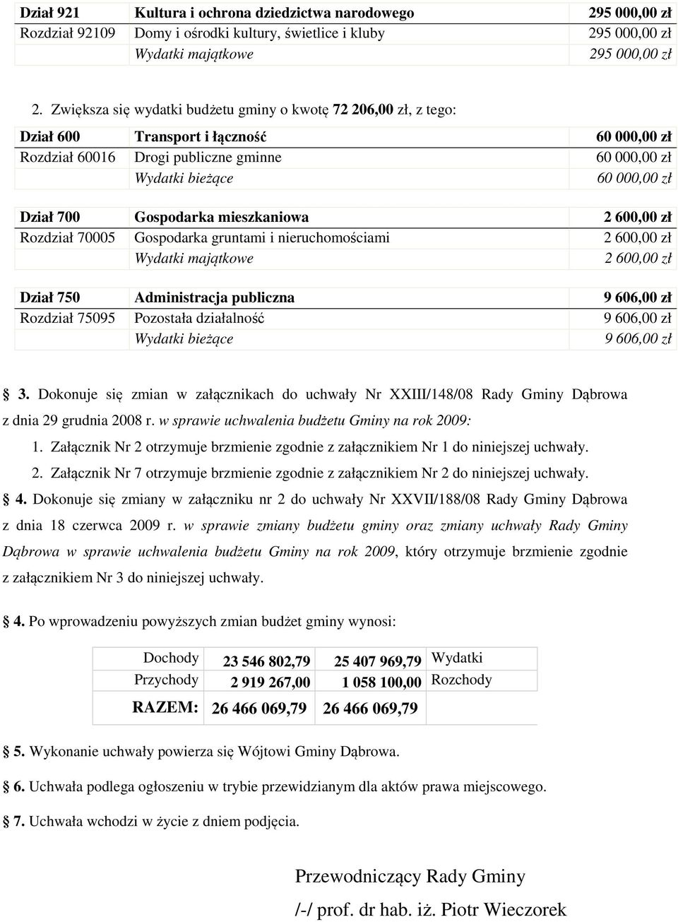 mieszkaniowa 2 600,00 zł Rozdział 70005 Gospodarka gruntami i nieruchomościami 2 600,00 zł 2 600,00 zł Dział 750 Administracja publiczna 9 606,00 zł Rozdział 75095 Pozostała działalność 9 606,00 zł 9