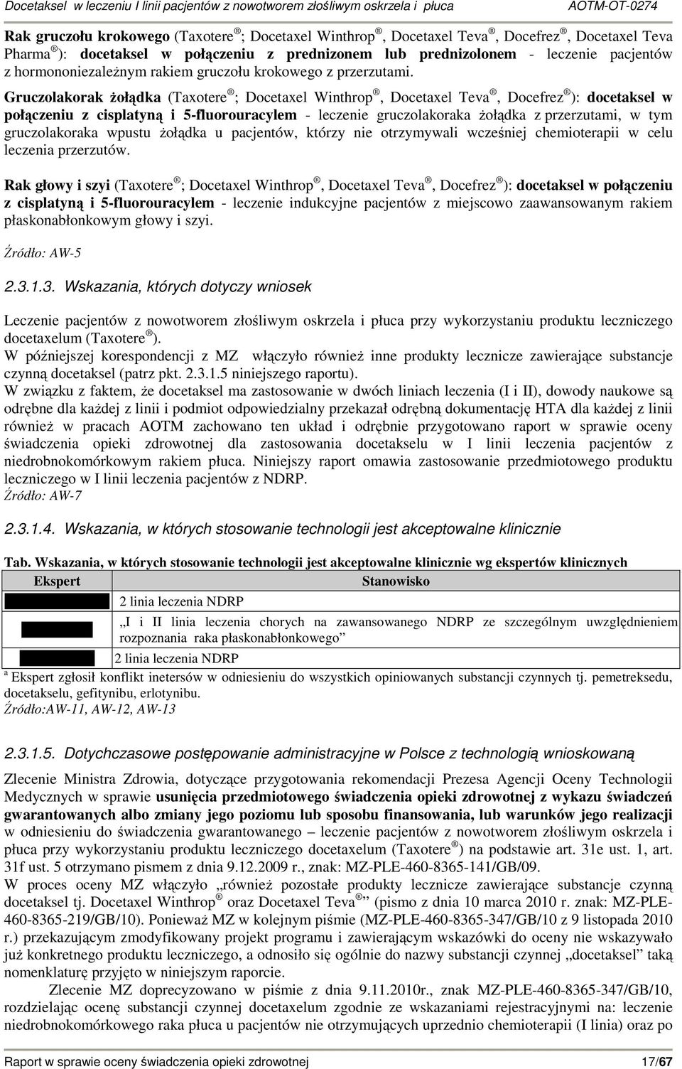 Gruczolakorak Ŝołądka (Taxotere ; Docetaxel Winthrop, Docetaxel Teva, Docefrez ): docetaksel w połączeniu z cisplatyną i 5-fluorouracylem - leczenie gruczolakoraka Ŝołądka z przerzutami, w tym