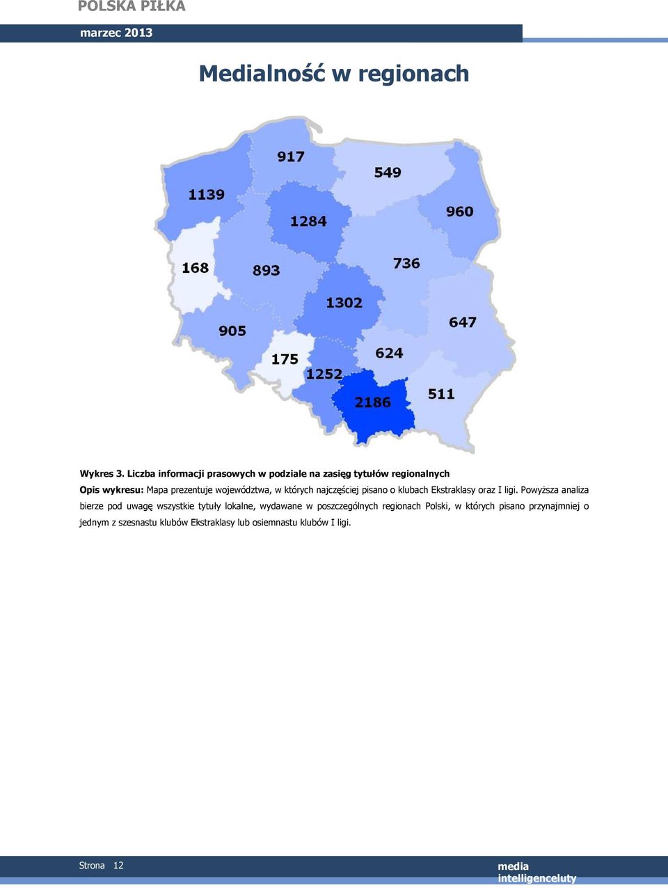 województwa, w których najczęściej pisano o klubach Ekstraklasy oraz I ligi.