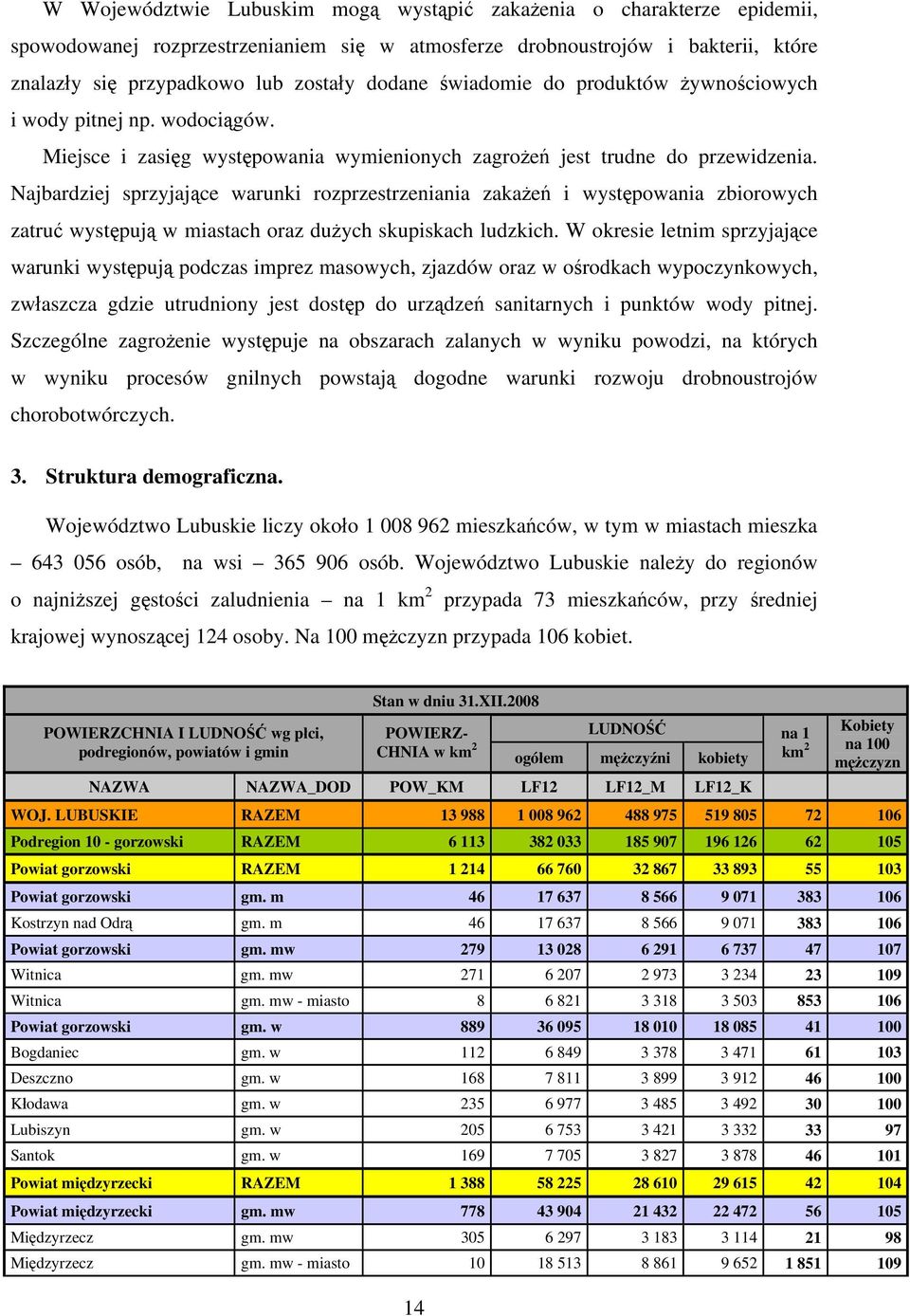 Najbardziej sprzyjające warunki rozprzestrzeniania zakażeń i występowania zbiorowych zatruć występują w miastach oraz dużych skupiskach ludzkich.