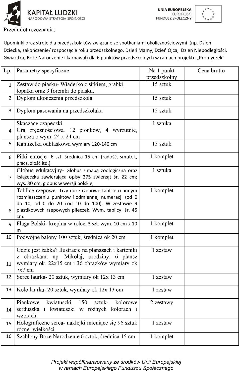 Promyczek Lp. Parametry specyficzne Na 1 punkt przedszkolny 1 Zestaw do piasku- Wiaderko z sitkiem, grabki, 15 sztuk łopatka oraz 3 foremki do piasku.