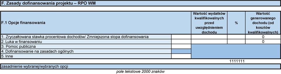 generowanego dochodu (od kosztów kwalifikowalnych) 1.