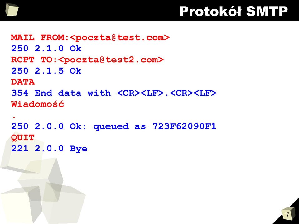 5 Ok DATA 354 End data with <CR><LF>.