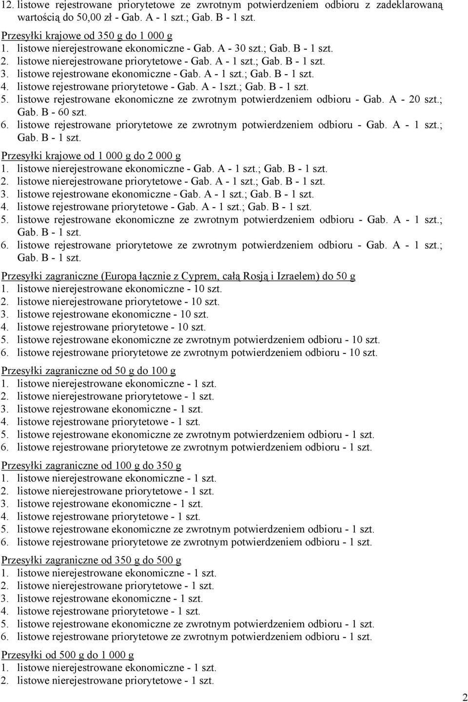 listowe rejestrowane priorytetowe - Gab. A - 1szt.; 5. listowe rejestrowane ekonomiczne ze zwrotnym potwierdzeniem odbioru - Gab. A - 20 szt.; Gab. B - 60