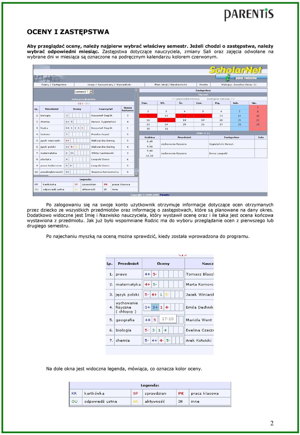 Po zalogowaniu się na swoje konto użytkownik otrzymuje informacje dotyczące ocen otrzymanych przez dziecko ze wszystkich przedmiotów oraz informację o zastępstwach, które są planowane na dany okres.