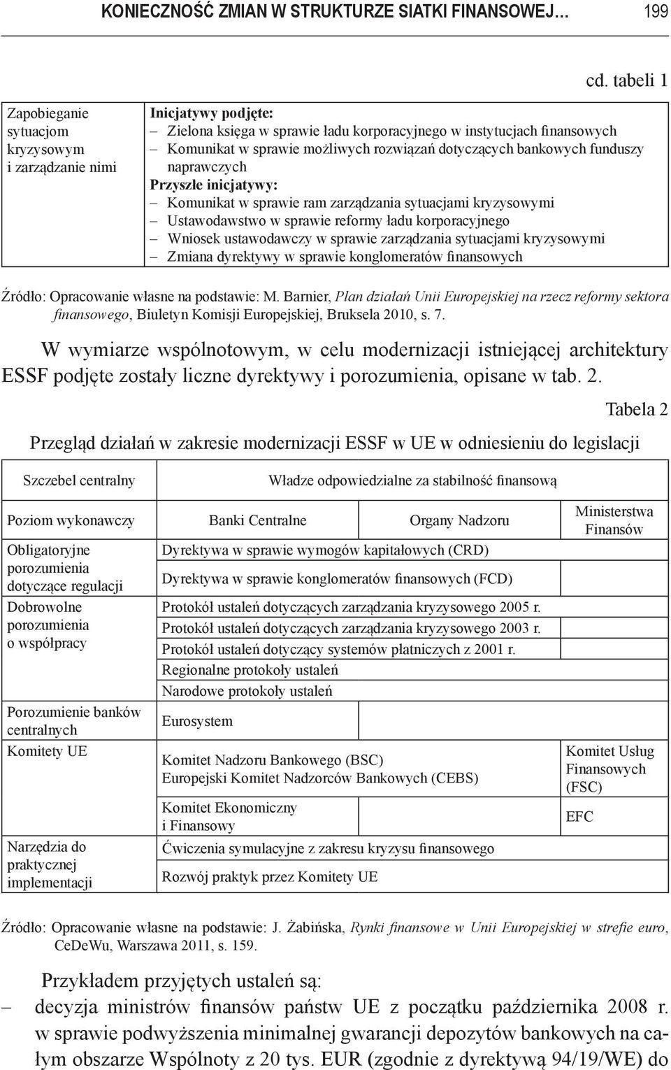 dotyczących bankowych funduszy naprawczych Przyszłe inicjatywy: Komunikat w sprawie ram zarządzania sytuacjami kryzysowymi Ustawodawstwo w sprawie reformy ładu korporacyjnego Wniosek ustawodawczy w