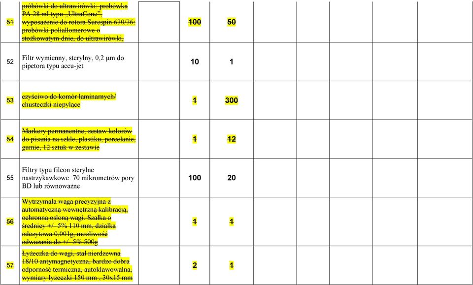 56 57 Filtry typu filcon sterylne nastrzykakoe 70 mikrometró pory BD lub rónoażne Wytrzymała aga precyzyjna z automatyczną enętrzną kalibracją, ochronną osłoną agi.