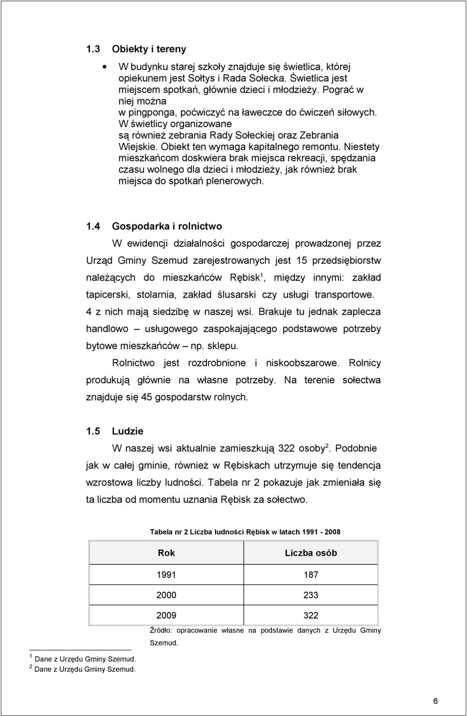 Niestety mieszkańcom doskwiera brak miejsca rekreacji, spędzania czasu wolnego dla dzieci i młodzieży, jak również brak miejsca do spotkań plenerowych. 1.