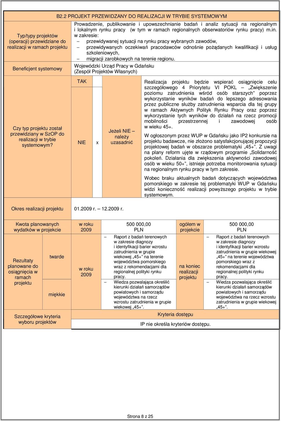 obserwatoriów rynku pracy) m.in.