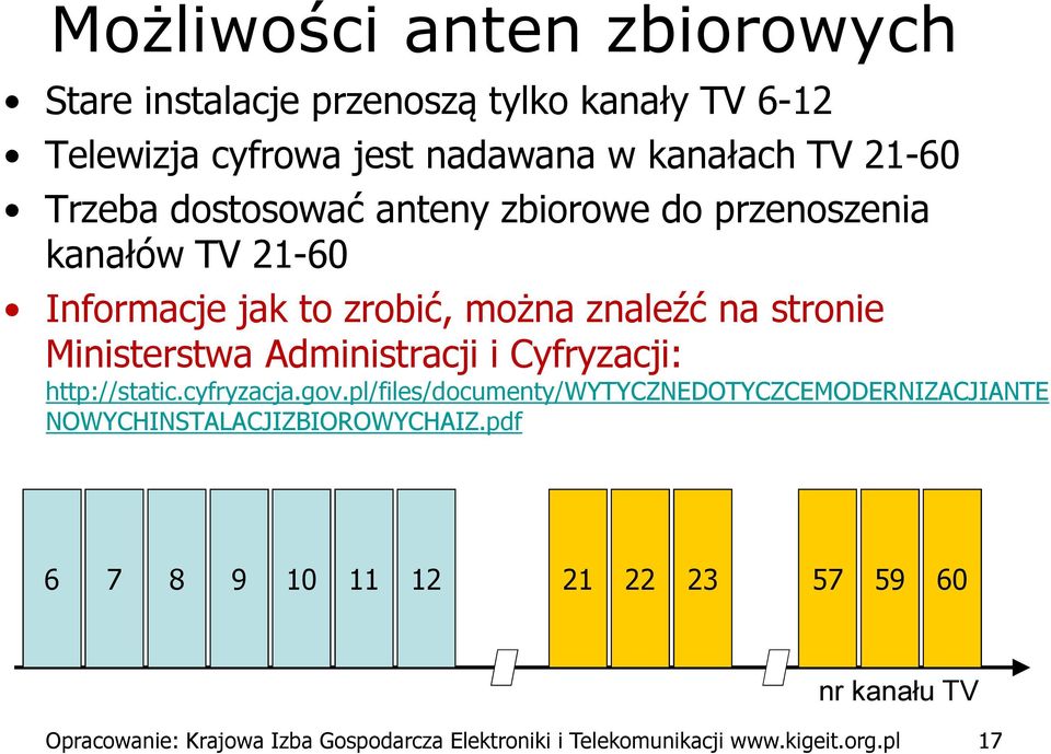 Administracji i Cyfryzacji: http://static.cyfryzacja.gov.