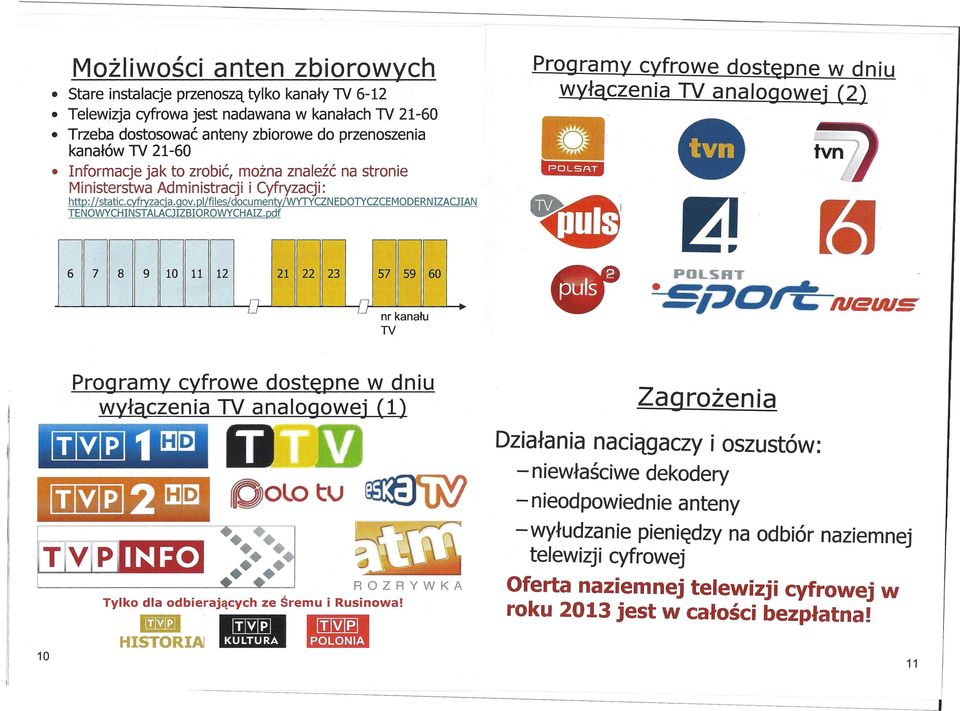 pl/files/ docu menty/wylyczn ED01YCZCEMODERNlZAOIAN TENOWYCHINST ALAOIZBIOROWYCHAIZ. pdf Programy cyfrowe dostępne w dniu wyłączenia TV analogowej (2) a,.