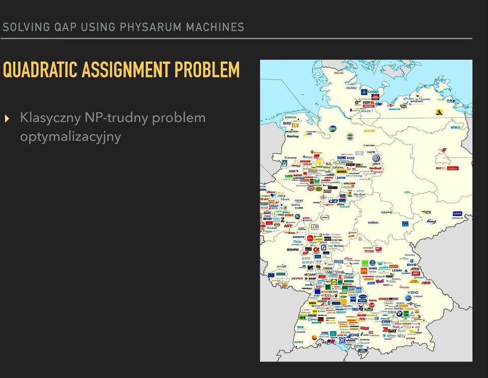 PROBLEM Klasyczny