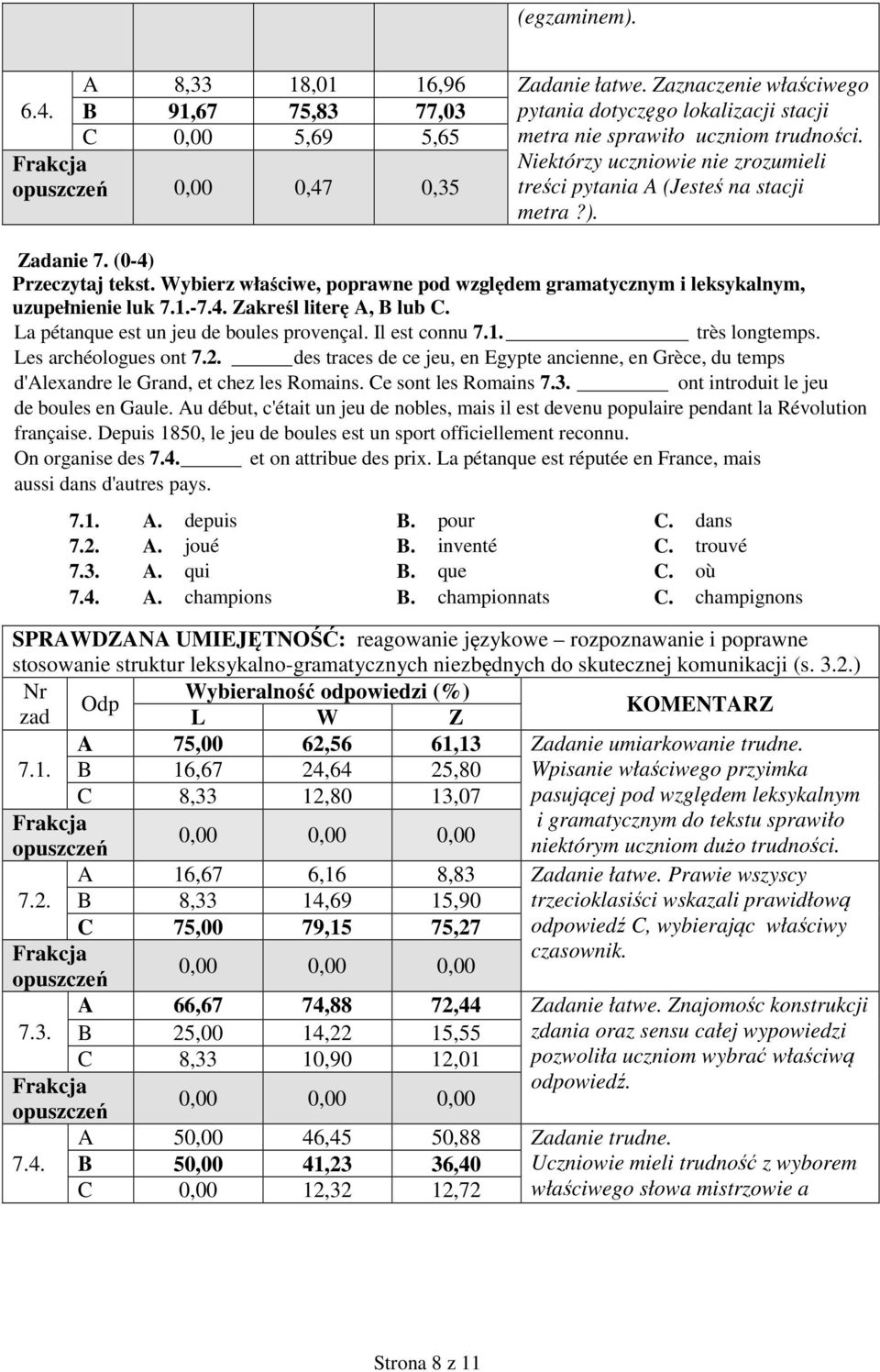 Wybierz właściwe, poprawne pod względem gramatycznym i leksykalnym, uzupełnienie luk 7.1.-7.4. Zakreśl literę A, B lub C. La pétanque est un jeu de boules provençal. Il est connu 7.1. très longtemps.