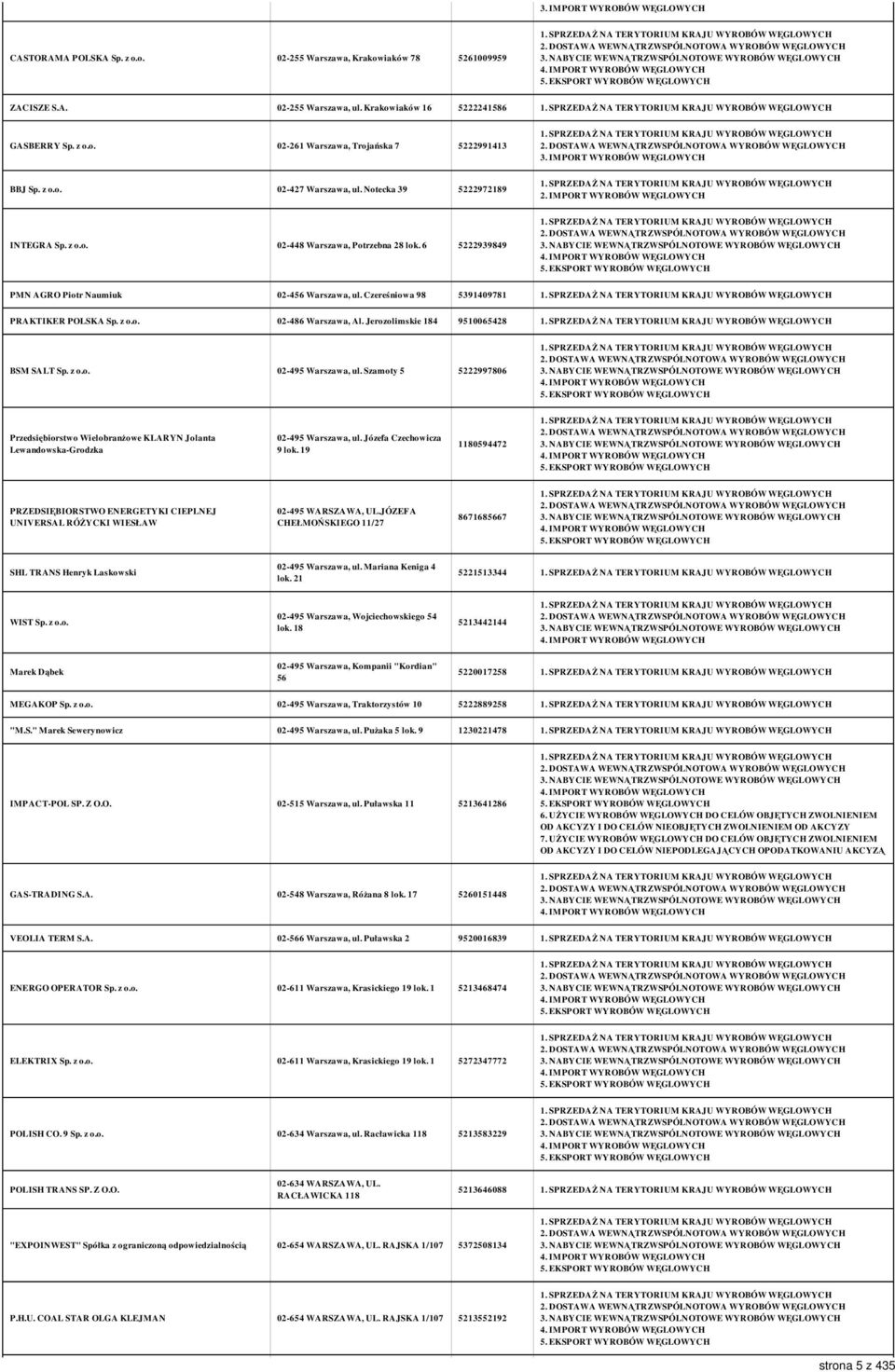 6 5222939849 PMN AGRO Piotr Naumiuk 02-456 Warszawa, ul. Czereśniowa 98 5391409781 PRAKTIKER POLSKA Sp. z o.o. 02-486 Warszawa, Al. Jerozolimskie 184 9510065428 BSM SALT Sp. z o.o. 02-495 Warszawa, ul.