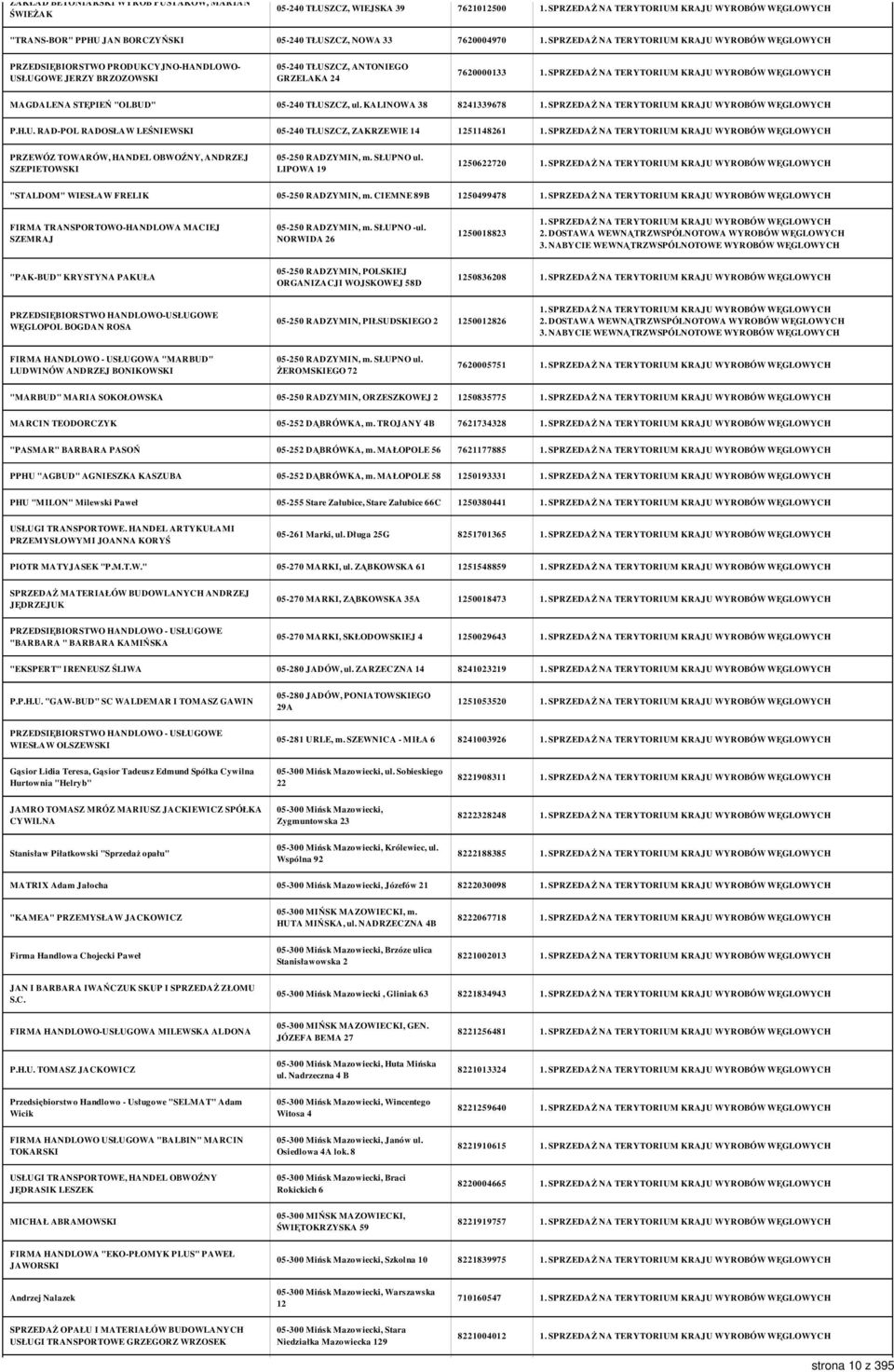 SŁUPNO ul. LIPOWA 19 1250622720 "STALDOM" WIESŁAW FRELIK 05-250 RADZYMIN, m. CIEMNE 89B 1250499478 FIRMA TRANSPORTOWO-HANDLOWA MACIEJ SZEMRAJ 05-250 RADZYMIN, m. SŁUPNO -ul.