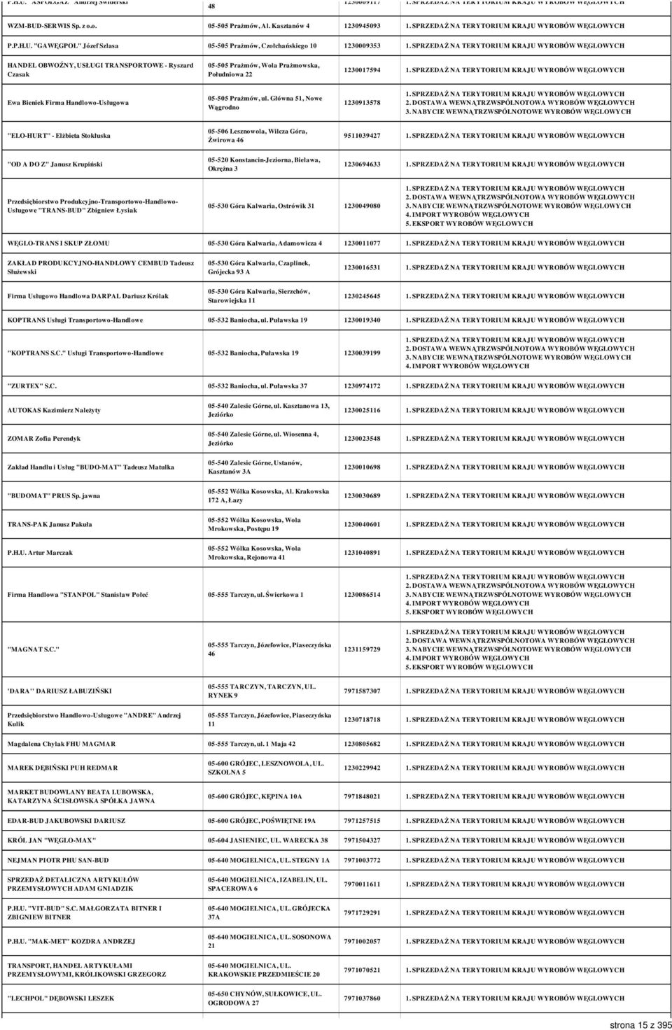 "GAWĘGPOL" Józef Szlasa 05-505 Prażmów, Czołchańskiego 10 1230009353 HANDEL OBWOŹNY, USŁUGI TRANSPORTOWE - Ryszard Czasak 05-505 Prażmów, Wola Prażmowska, Południowa 22 1230017594 Ewa Bieniek Firma