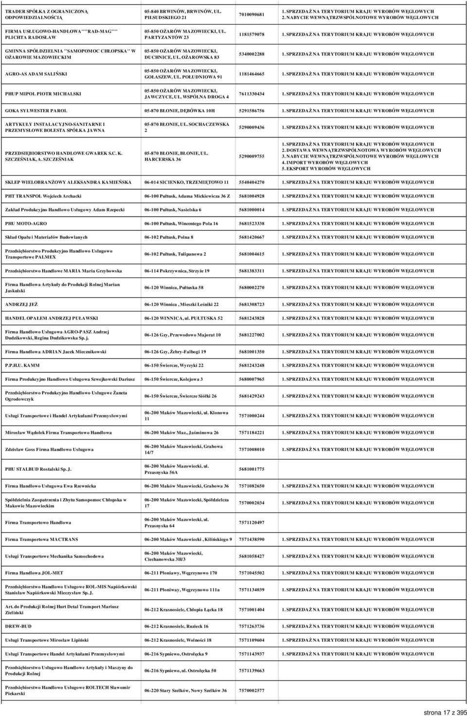 OŻAROWSKA 83 5340002288 AGRO-AS ADAM SALIŃSKI 05-850 OŻARÓW MAZOWIECKI, GOŁASZEW, UL. POŁUDNIOWA 91 1181464665 PHUP MIPOL PIOTR MICHALSKI 05-850 OŻARÓW MAZOWIECKI, JAWCZYCE, UL.