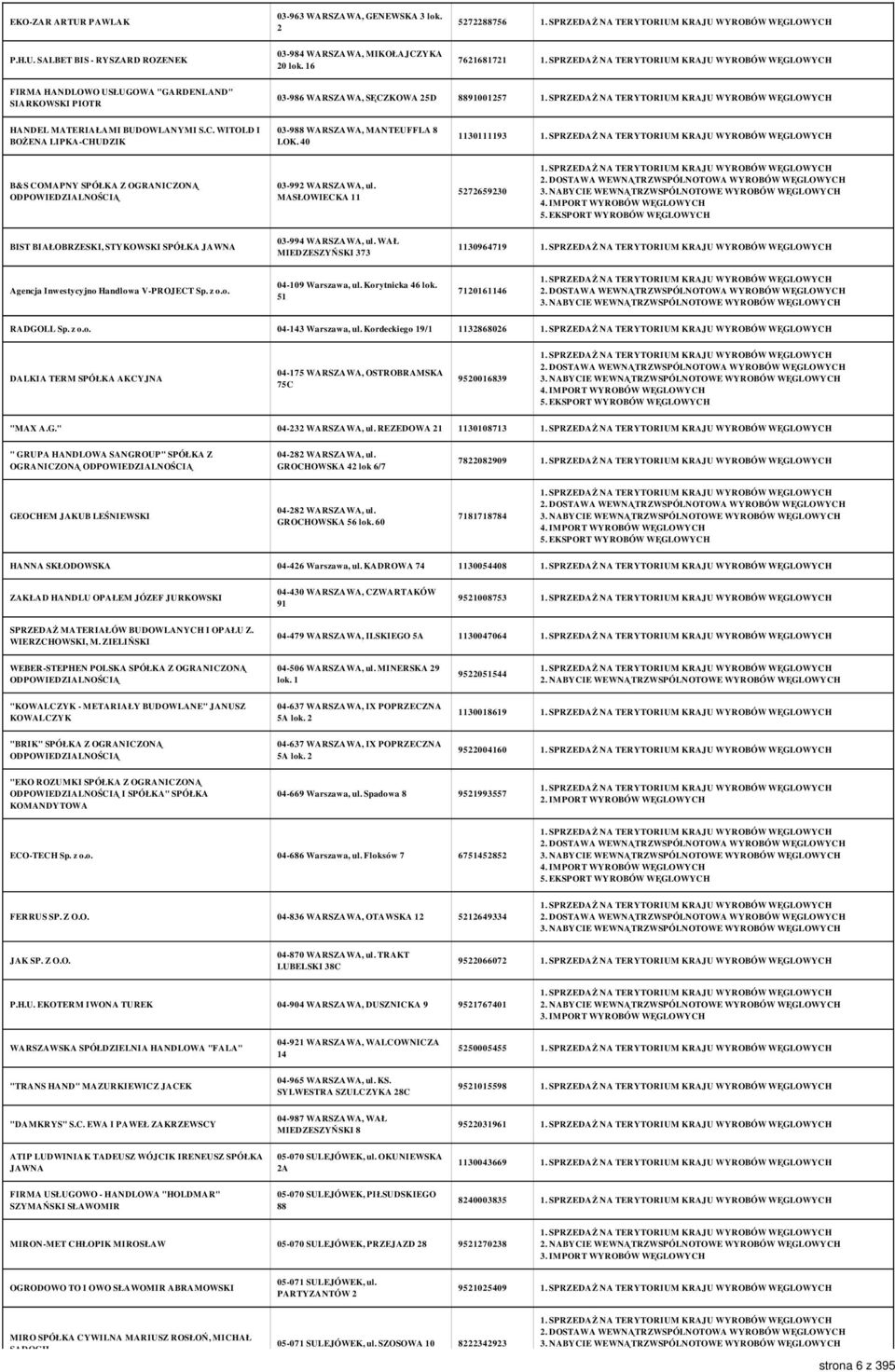 40 1130111193 B&S COMAPNY SPÓŁKA Z OGRANICZONĄ 03-992 WARSZAWA, ul. MASŁOWIECKA 11 5272659230 BIST BIAŁOBRZESKI, STYKOWSKI SPÓŁKA JAWNA 03-994 WARSZAWA, ul.