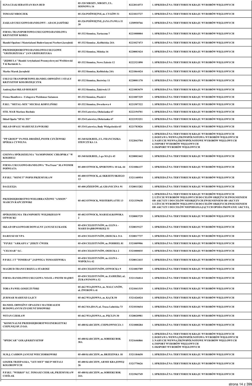 Handel Opałem i Materiałami Budowlanymi Norbert Jarzębski 05-332 Siennica, Kołbielska 24A 8221027473 PRZEDSIĘBIORSTWO HANDLOWO-USŁUGOWE "GRZEGRZUŁKA" JAN GRZEGRZUŁKA 05-332 Siennica, Mińska 16