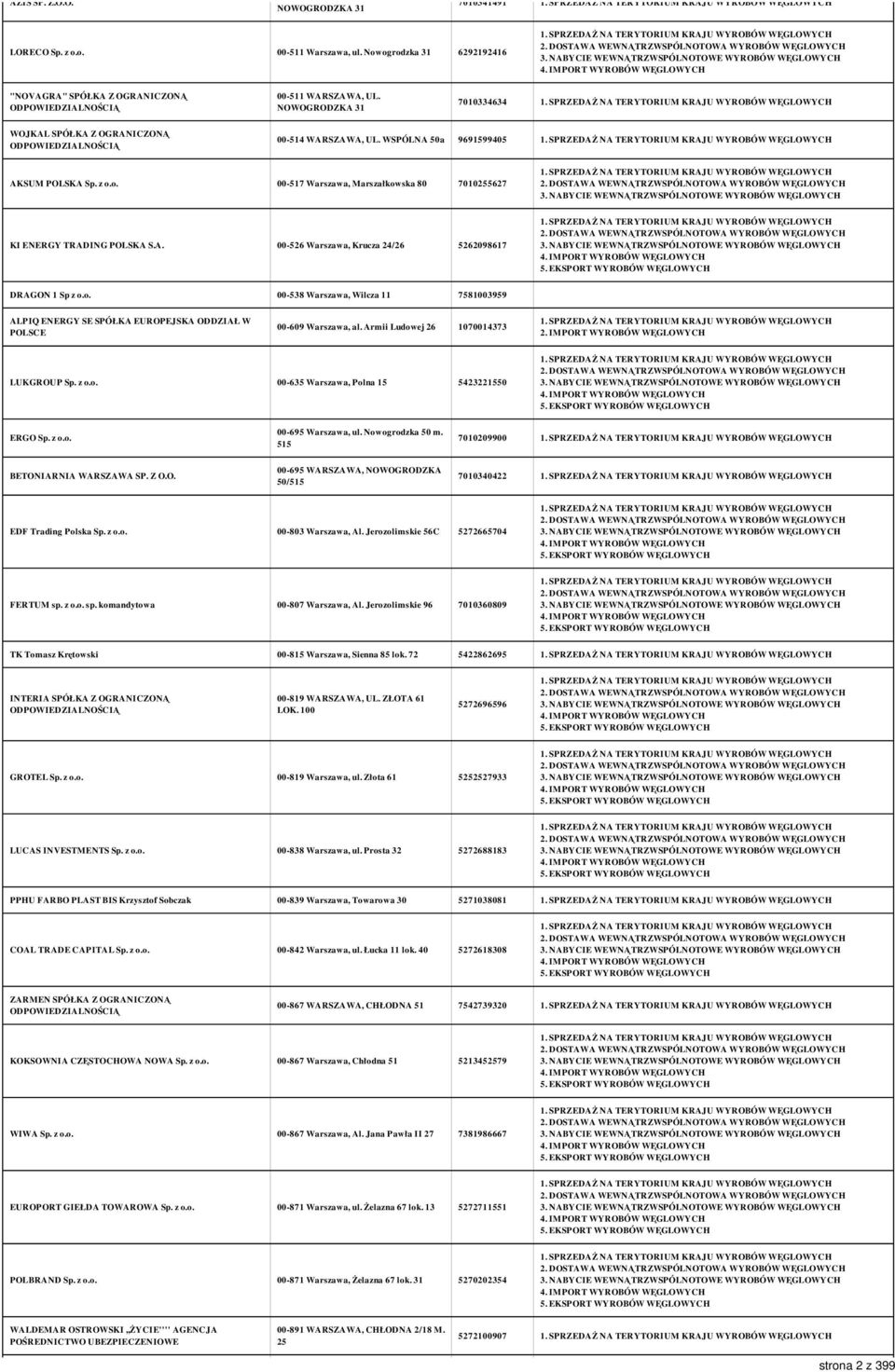 o. 00-538 Warszawa, Wilcza 11 7581003959 ALPIQ ENERGY SE SPÓŁKA EUROPEJSKA ODDZIAŁ W POLSCE 00-609 Warszawa, al. Armii Ludowej 26 1070014373 2. IMPORT WYROBÓW WĘGLOWYCH LUKGROUP Sp. z o.o. 00-635 Warszawa, Polna 15 5423221550 ERGO Sp.