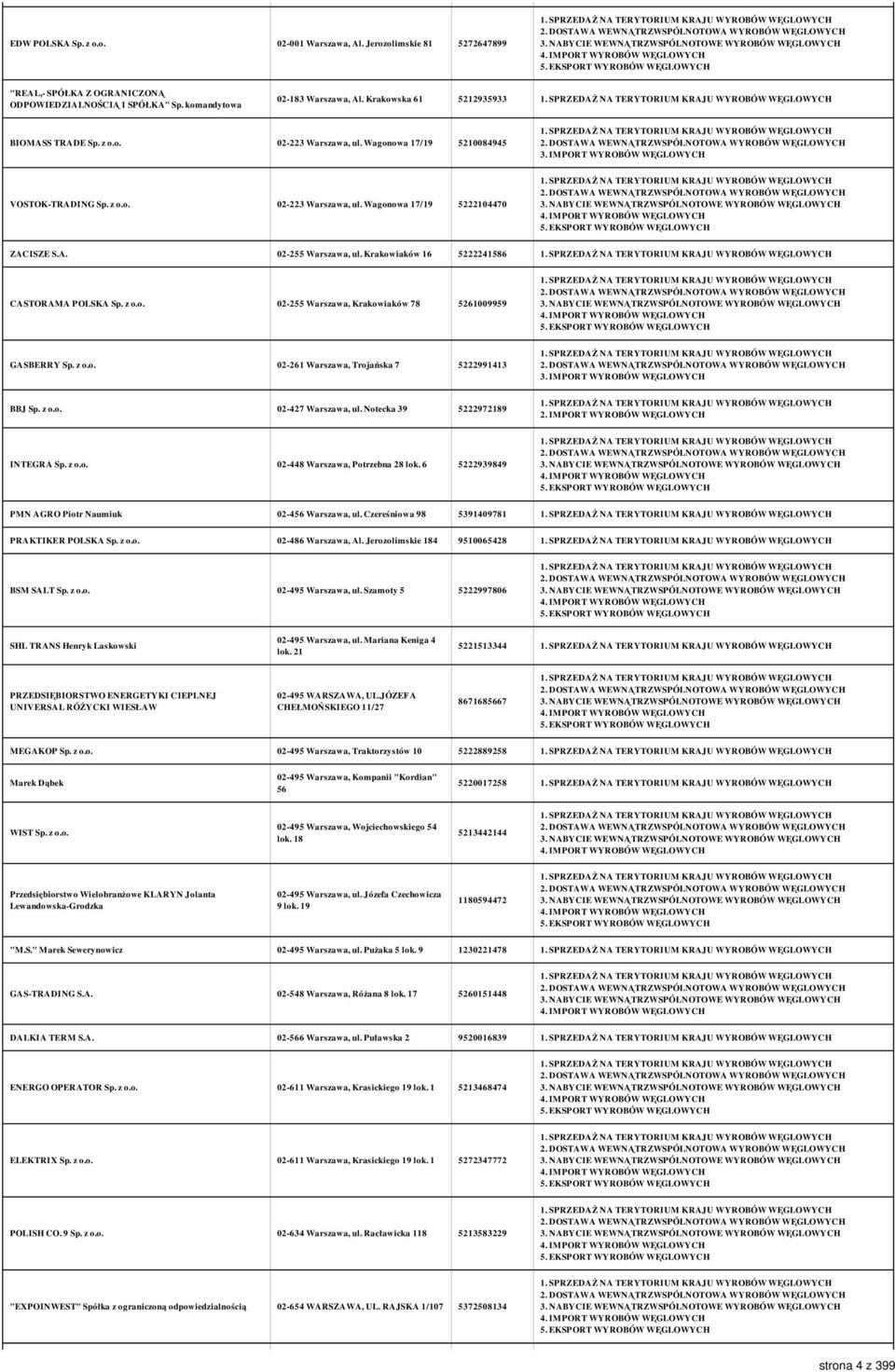 Krakowiaków 16 5222241586 CASTORAMA POLSKA Sp. z o.o. 02-255 Warszawa, Krakowiaków 78 5261009959 GASBERRY Sp. z o.o. 02-261 Warszawa, Trojańska 7 5222991413 3. IMPORT WYROBÓW WĘGLOWYCH BBJ Sp. z o.o. 02-427 Warszawa, ul.