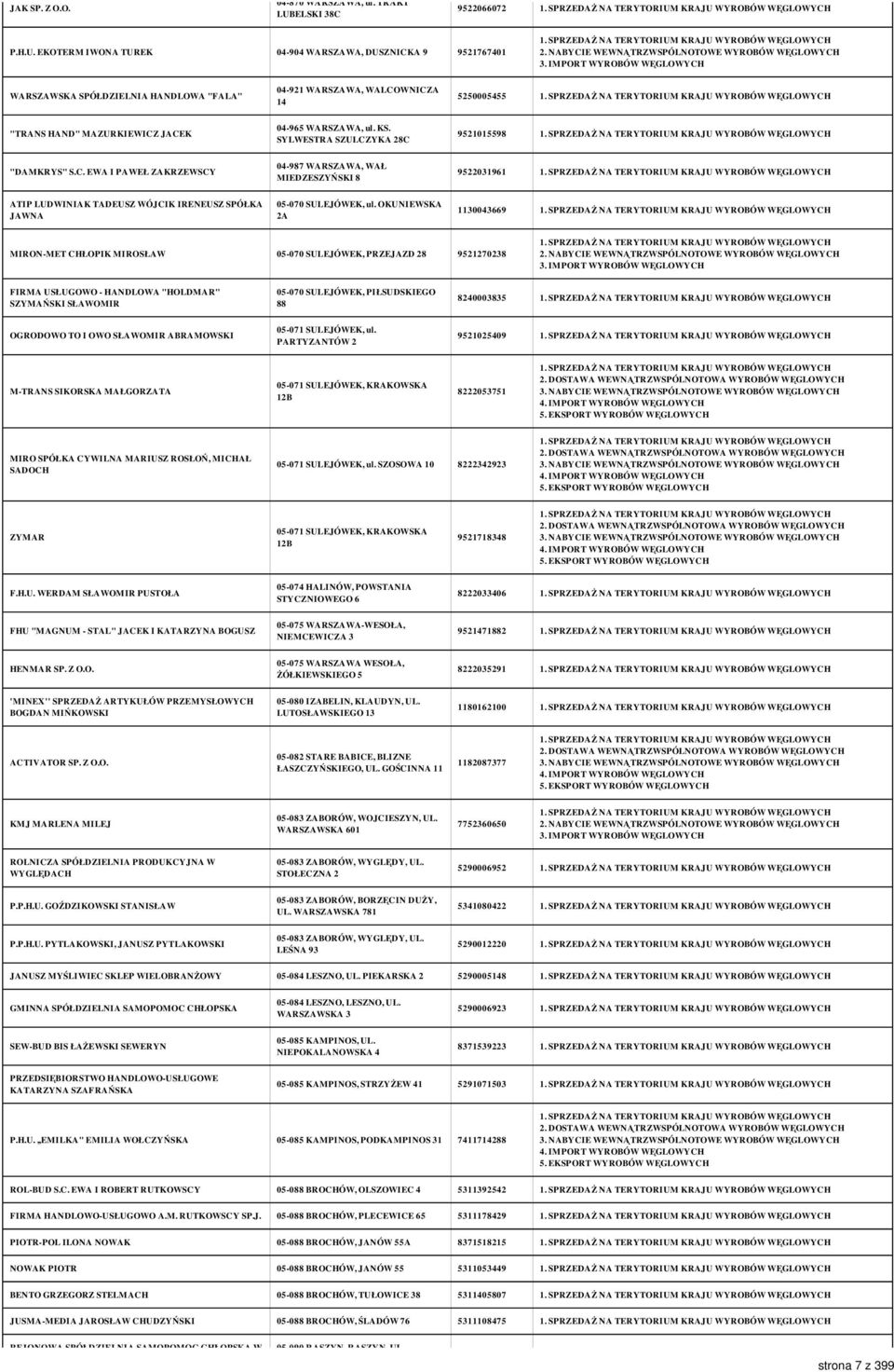 SYLWESTRA SZULCZYKA 28C 9521015598 "DAMKRYS" S.C. EWA I PAWEŁ ZAKRZEWSCY 04-987 WARSZAWA, WAŁ MIEDZESZYŃSKI 8 9522031961 ATIP LUDWINIAK TADEUSZ WÓJCIK IRENEUSZ SPÓŁKA JAWNA 05-070 SULEJÓWEK, ul.