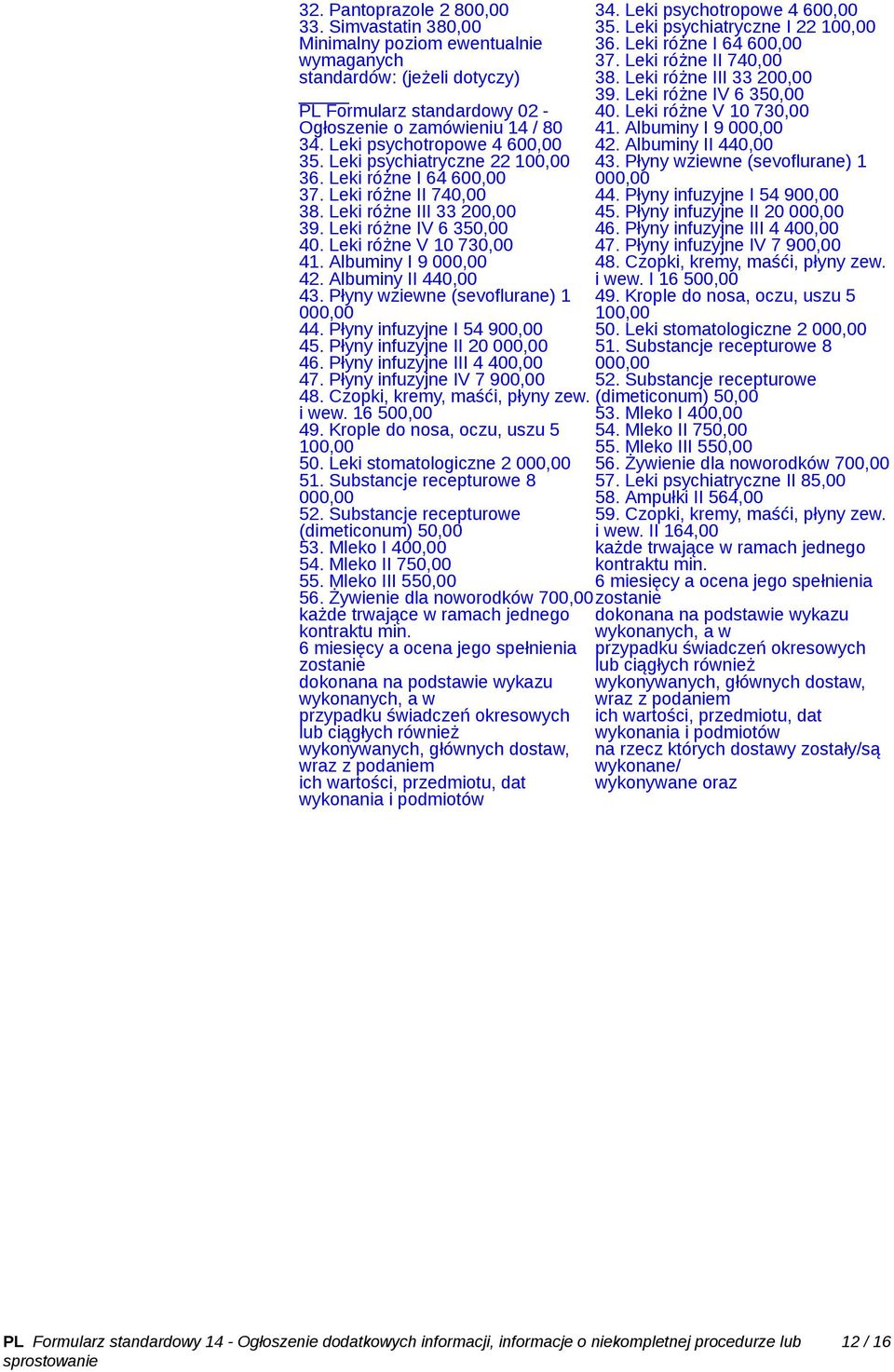 Albuminy I 9 42. Albuminy II 440,00 43. Płyny wziewne (sevoflurane) 1 44. Płyny infuzyjne I 54 900,00 45. Płyny infuzyjne II 20 46. Płyny infuzyjne III 4 400,00 47. Płyny infuzyjne IV 7 900,00 48.