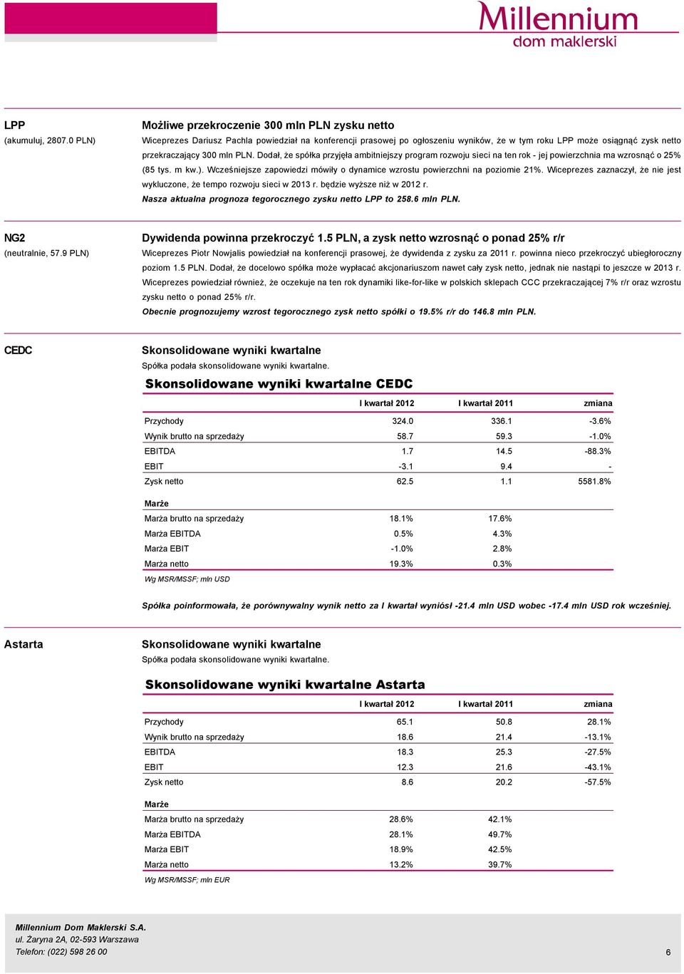 PLN. Dodał, że spçłka przyjęła ambitniejszy program rozwoju sieci na ten rok - jej powierzchnia ma wzrosnąć o 25% (85 tys. m kw.).