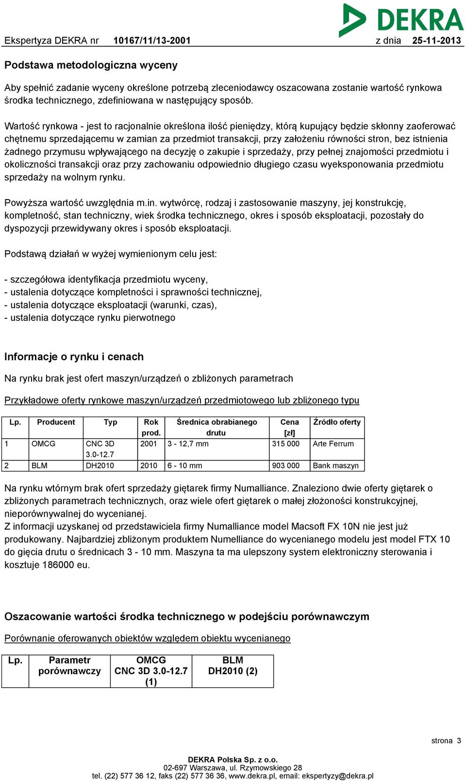 istnienia żadnego przymusu wpływającego na decyzję o zakupie i sprzedaży, przy pełnej znajomości przedmiotu i okoliczności transakcji oraz przy zachowaniu odpowiednio długiego czasu wyeksponowania