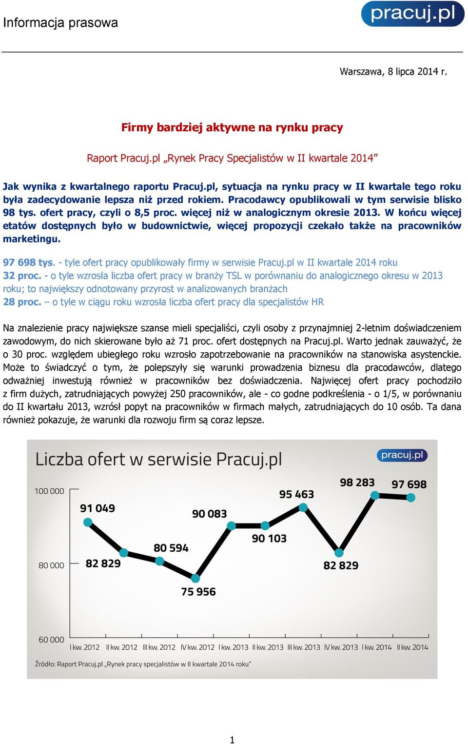 więcej niż w analogicznym okresie 2013. W końcu więcej etatów dostępnych było w budownictwie, więcej propozycji czekało także na pracowników marketingu. 97 698 tys.