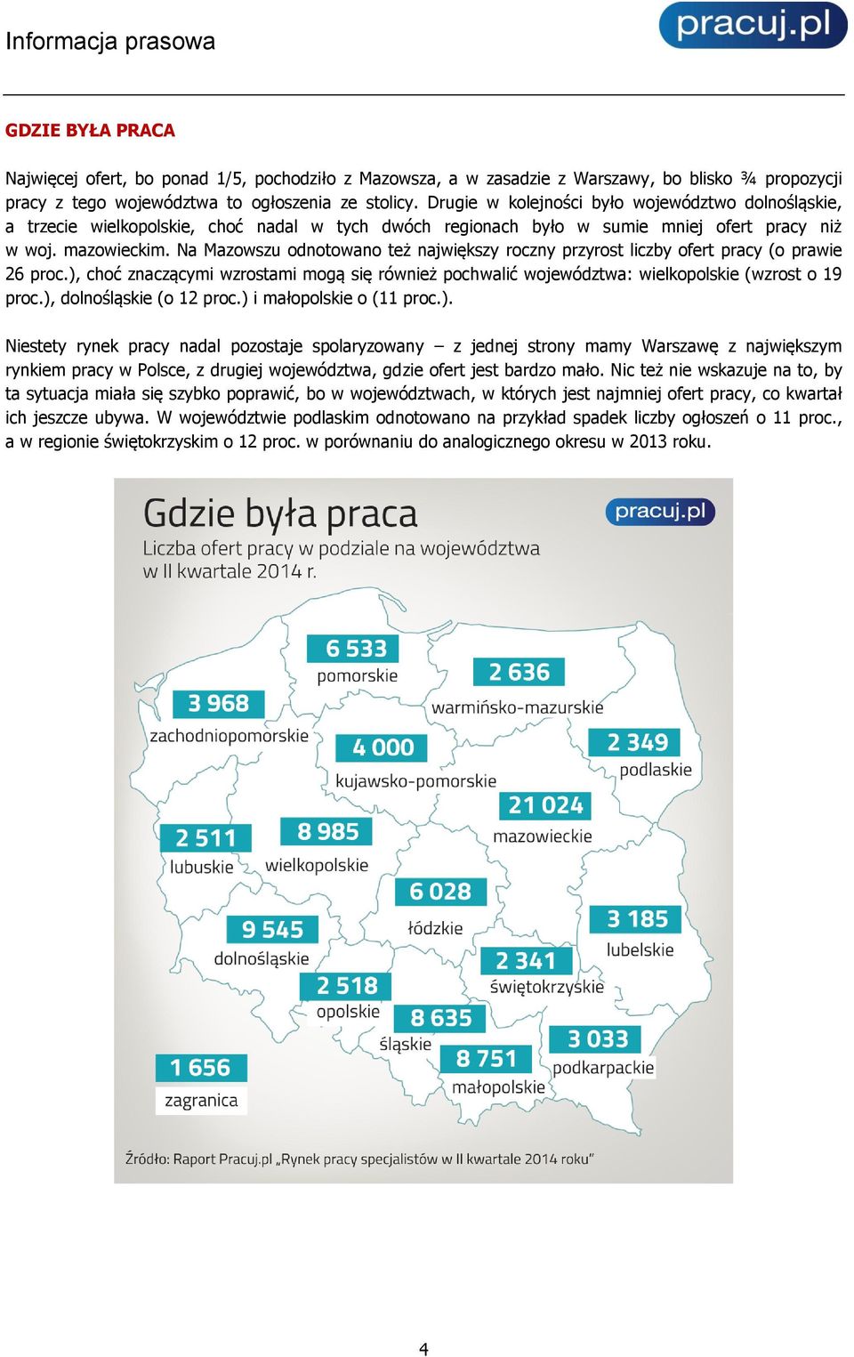 Na Mazowszu odnotowano też największy roczny przyrost liczby ofert pracy (o prawie 26 proc.), choć znaczącymi wzrostami mogą się również pochwalić województwa: wielkopolskie (wzrost o 19 proc.