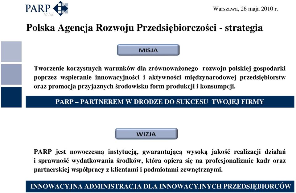 PARP PARTNEREM W DRODZE DO SUKCESU TWOJEJ FIRMY PARP jest nowoczesną instytucją, gwarantującą wysoką jakość realizacji działań i sprawność wydatkowania