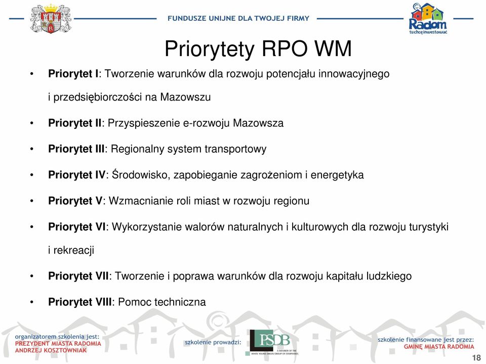 energetyka Priorytet V: Wzmacnianie roli miast w rozwoju regionu Priorytet VI: Wykorzystanie walorów naturalnych i kulturowych dla