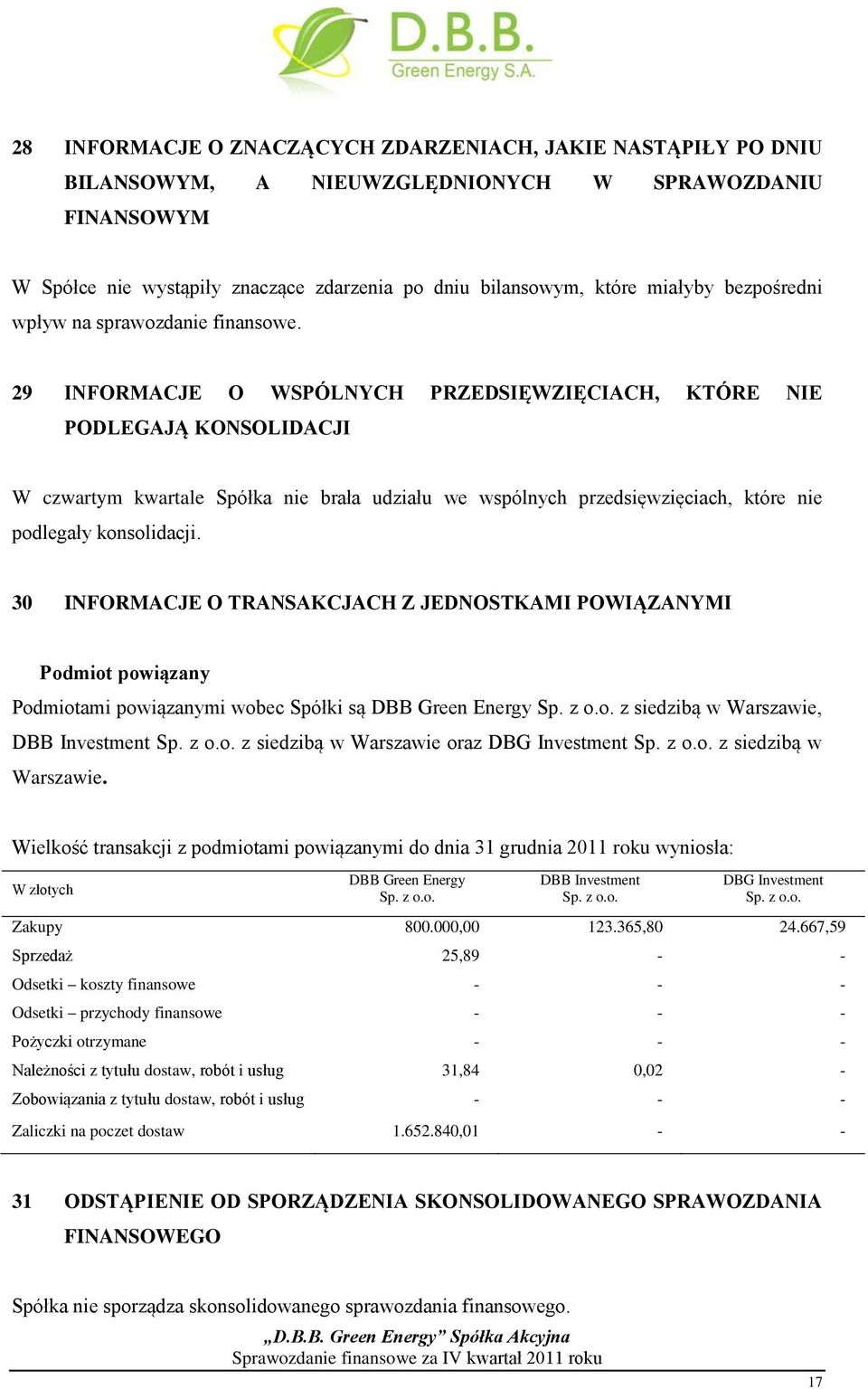 29 INFORMACJE O WSPÓLNYCH PRZEDSIĘWZIĘCIACH, KTÓRE NIE PODLEGAJĄ KONSOLIDACJI W czwartym kwartale Spółka nie brała udziału we wspólnych przedsięwzięciach, które nie podlegały konsolidacji.