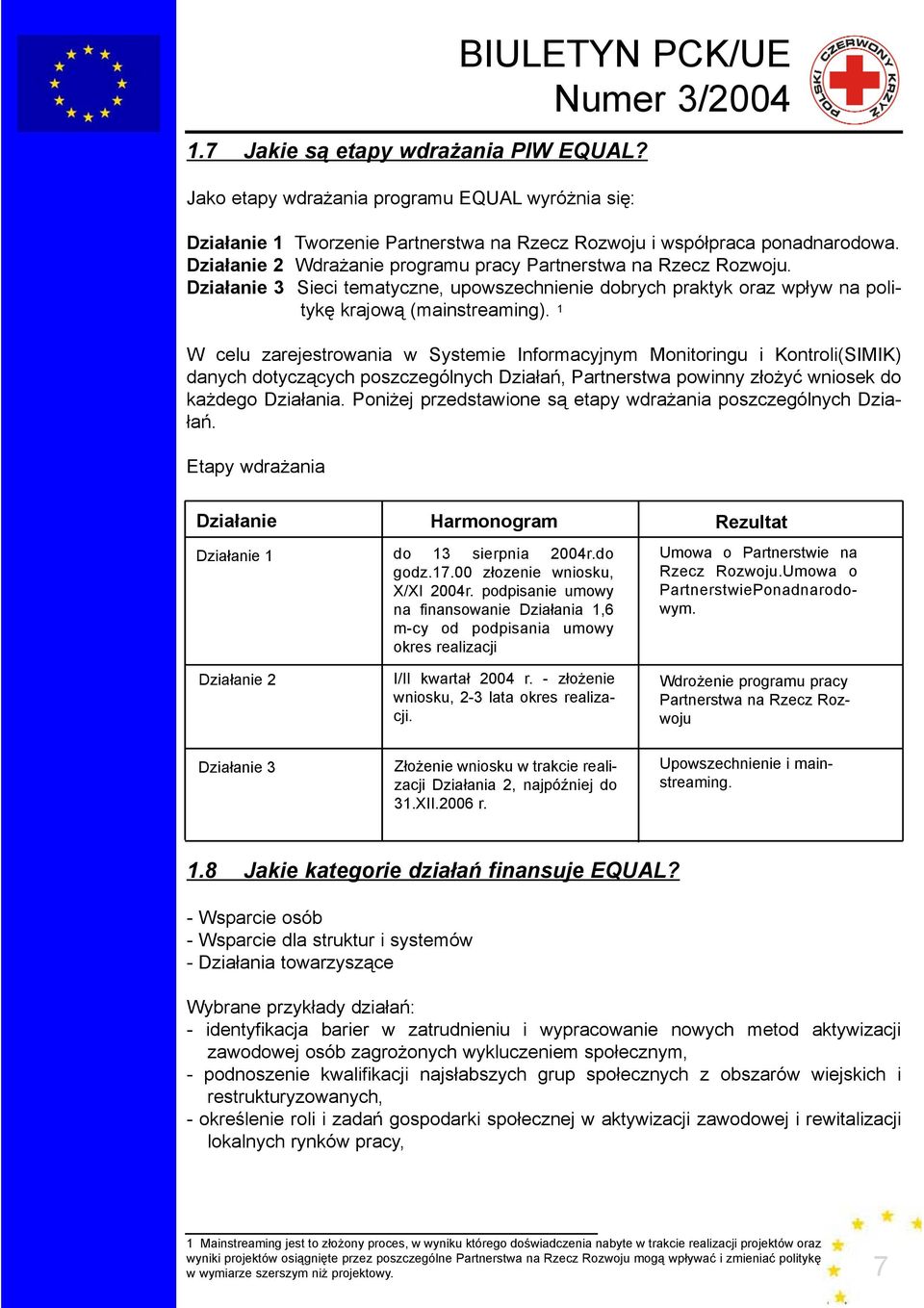 1 W celu zarejestrowania w Systemie Informacyjnym Monitoringu i Kontroli(SIMIK) danych dotycz¹cych poszczególnych Dzia³añ, Partnerstwa powinny z³o yæ wniosek do ka dego Dzia³ania.