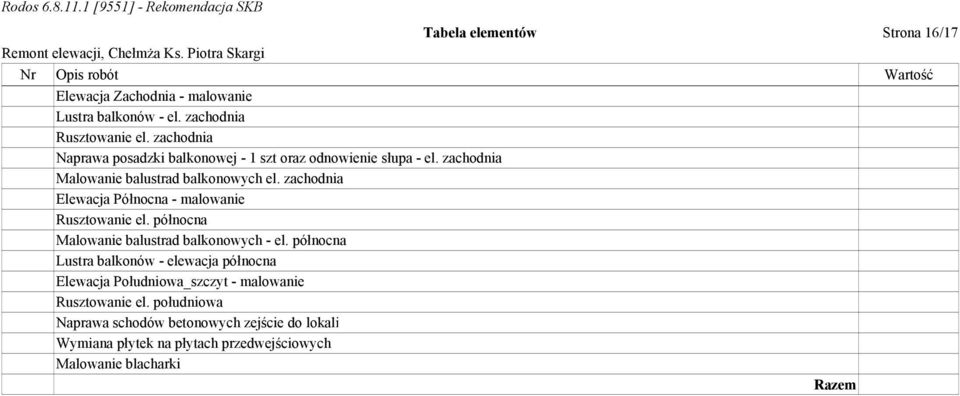 zachodnia Elewacja Północna - malowanie Rusztowanie el. północna Malowanie balustrad balkonowych - el.