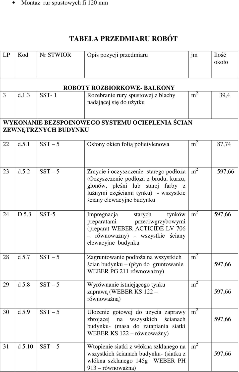 3 SST-5 Impregnacja starych tynków preparatami przeciwgrzybowymi (preparat WEBER ACTICIDE LV 706 równoważny) - wszystkie ściany elewacyjne budynku 28 d 5.