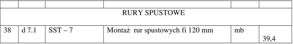 Montaż rur