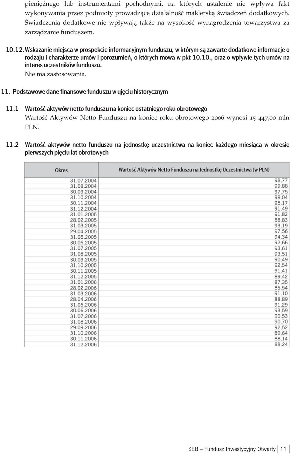 Wskazanie miejsca w prospekcie informacyjnym funduszu, w którym są zawarte dodatkowe informacje o rodzaju i charakterze umów i porozumień, o których mowa w pkt 10.