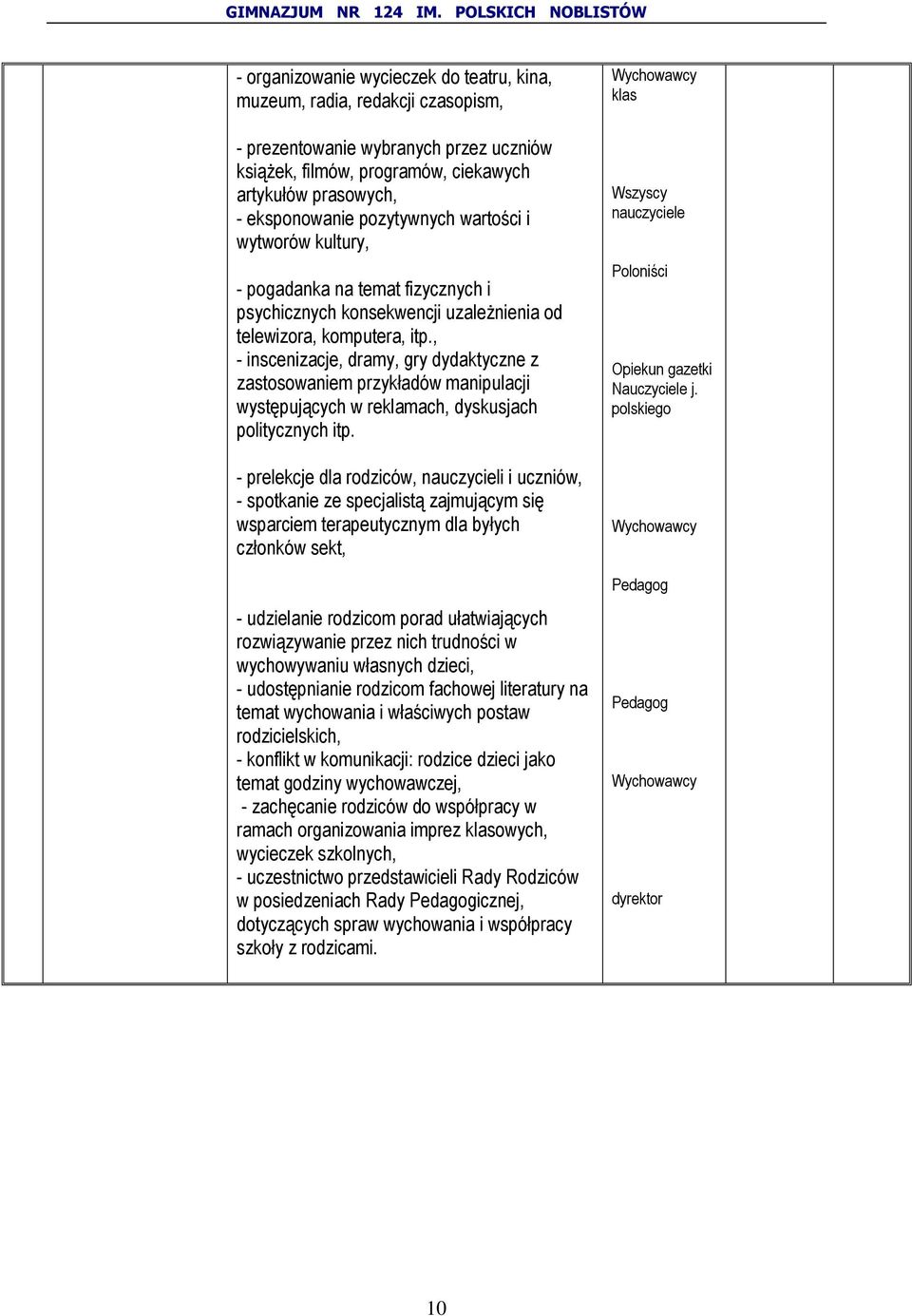 , - inscenizacje, dramy, gry dydaktyczne z zastosowaniem przykładów manipulacji występujących w reklamach, dyskusjach politycznych itp.