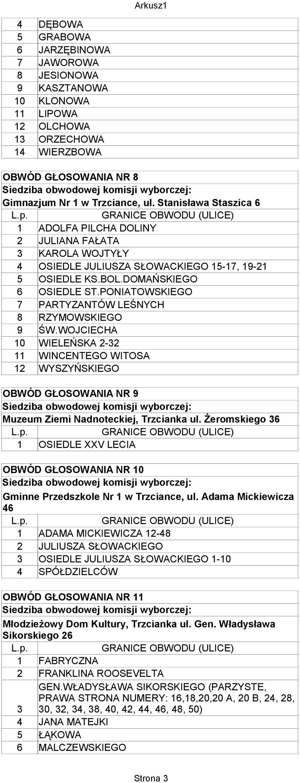 PONIATOWSKIEGO 7 PARTYZANTÓW LEŚNYCH 8 RZYMOWSKIEGO 9 ŚW.WOJCIECHA 10 WIELEŃSKA 2-32 11 WINCENTEGO WITOSA 12 WYSZYŃSKIEGO OBWÓD GŁOSOWANIA NR 9 Muzeum Ziemi Nadnoteckiej, Trzcianka ul.