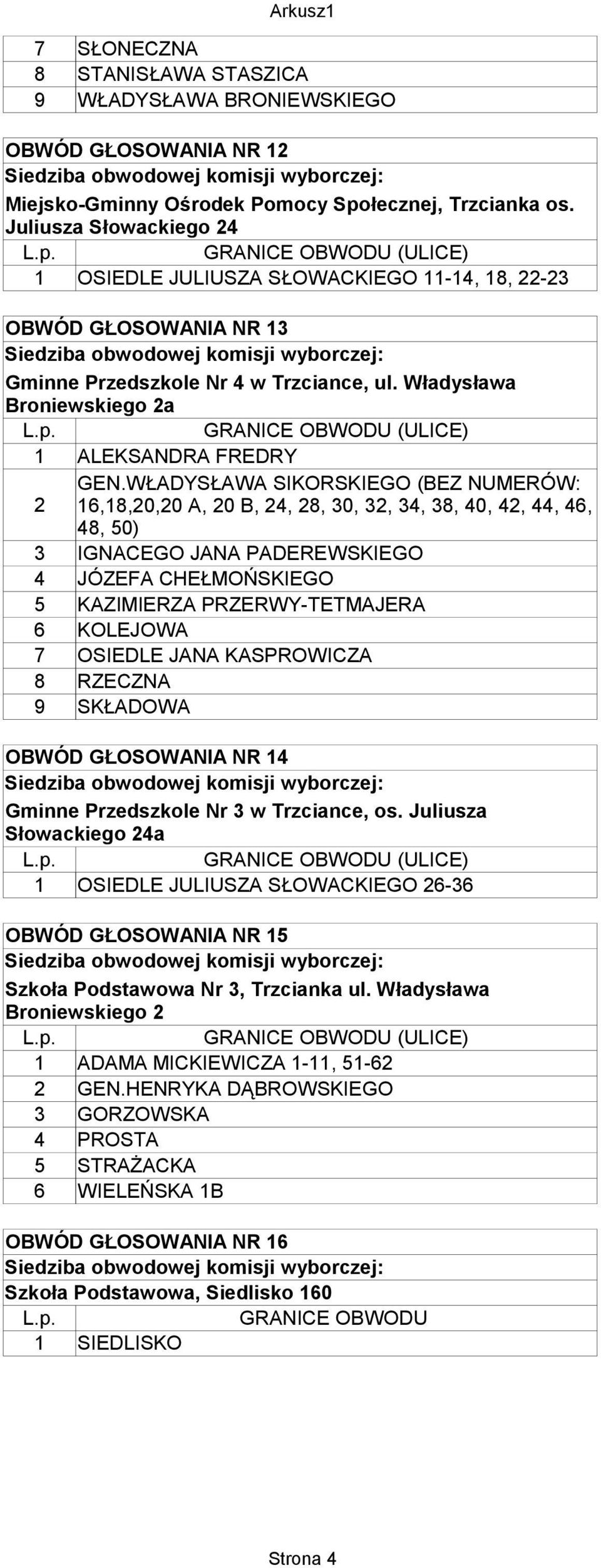 WŁADYSŁAWA SIKORSKIEGO (BEZ NUMERÓW: 2 16,18,20,20 A, 20 B, 24, 28, 30, 32, 34, 38, 40, 42, 44, 46, 48, 50) 3 IGNACEGO JANA PADEREWSKIEGO 4 JÓZEFA CHEŁMOŃSKIEGO 5 KAZIMIERZA PRZERWY-TETMAJERA 6