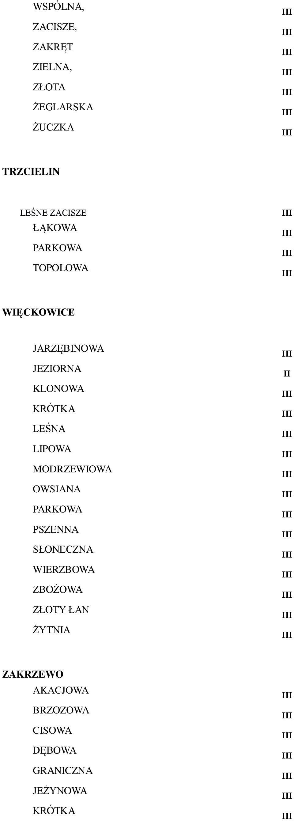 KLONOWA KRÓTKA LIPOWA MODRZEWIOWA OWSIANA PARKOWA PSZENNA WIERZBOWA