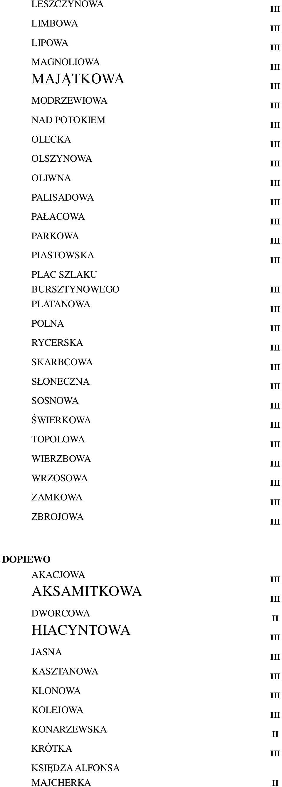 SKARBCOWA SOSNOWA ŚWIERKOWA TOPOLOWA WIERZBOWA WRZOSOWA ZAMKOWA ZBROJOWA DOPIEWO AKSAMITKOWA