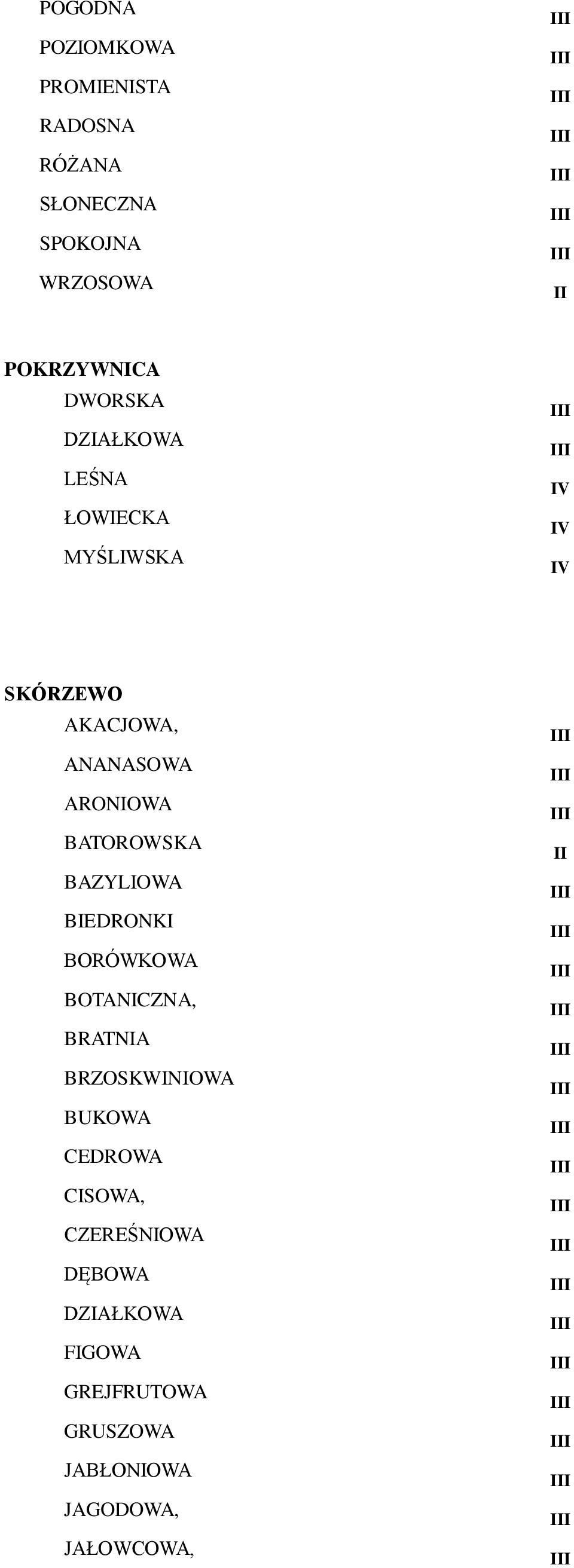 BAZYLIOWA BIEDRONKI BORÓWKOWA BOTANICZNA, BRATNIA BRZOSKWINIOWA BUKOWA CEDROWA